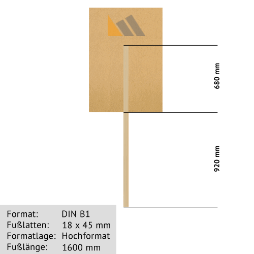 Transparente zum Bekleben DIN B1 | 20 mm x 2000 mm Rundholz-Tragestab | Sperrholz 6 mm wasserfest ve