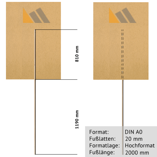 Transparente zum Bekleben DIN A0 | 20 mm x 2000 mm Rundholz-Tragestab | Sperrholz 6 mm wasserfest ve