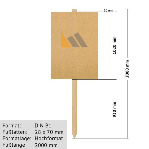 Holz-Wiesenstecker zum Bekleben DIN B1 günstig online kaufen bei McPoster.com