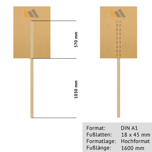 Transparente zum Bekleben DIN A1 | 20 mm x 2000 mm Rundholz-Tragestab | Sperrholz 6 mm wasserfest ve